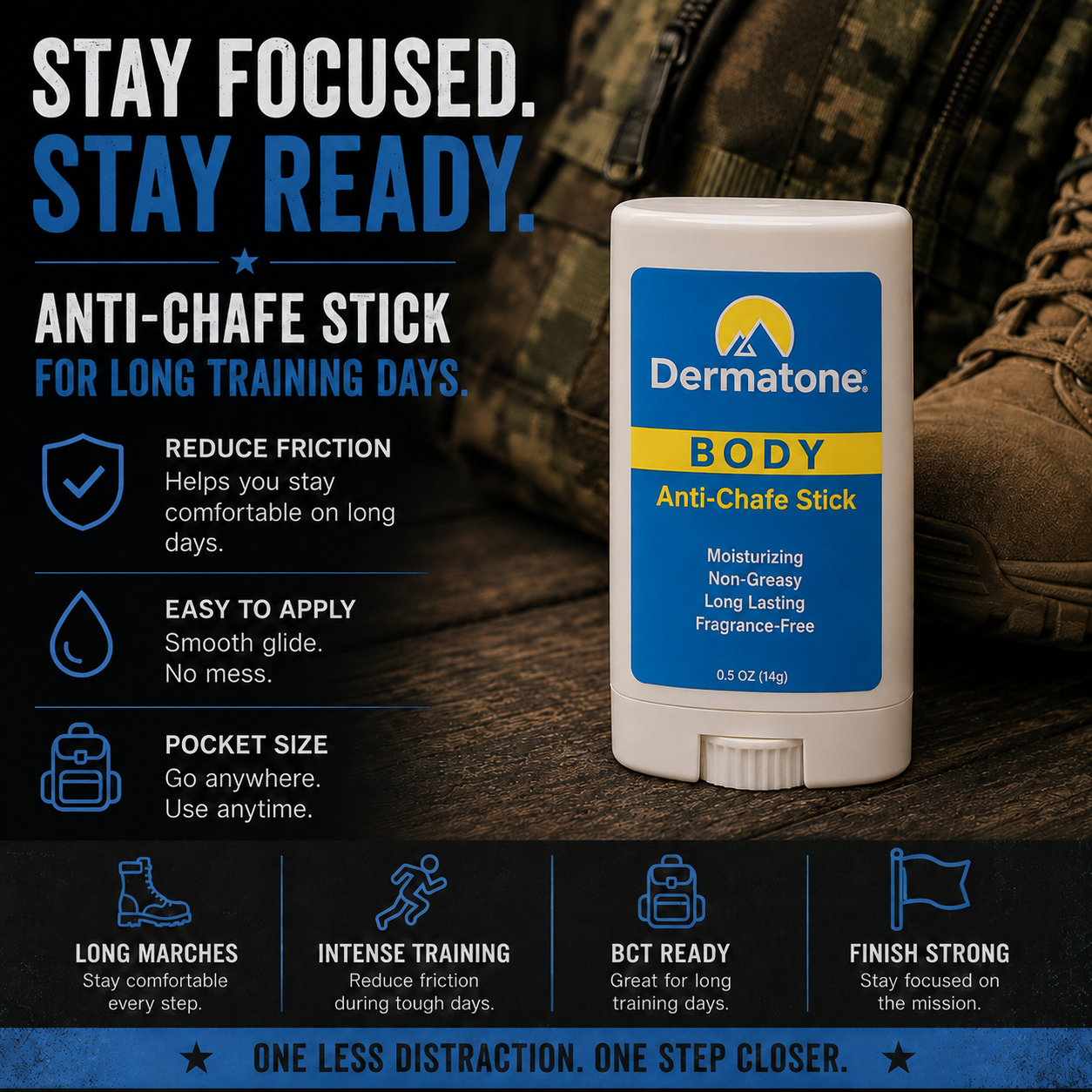 Anti-Chafe Stick